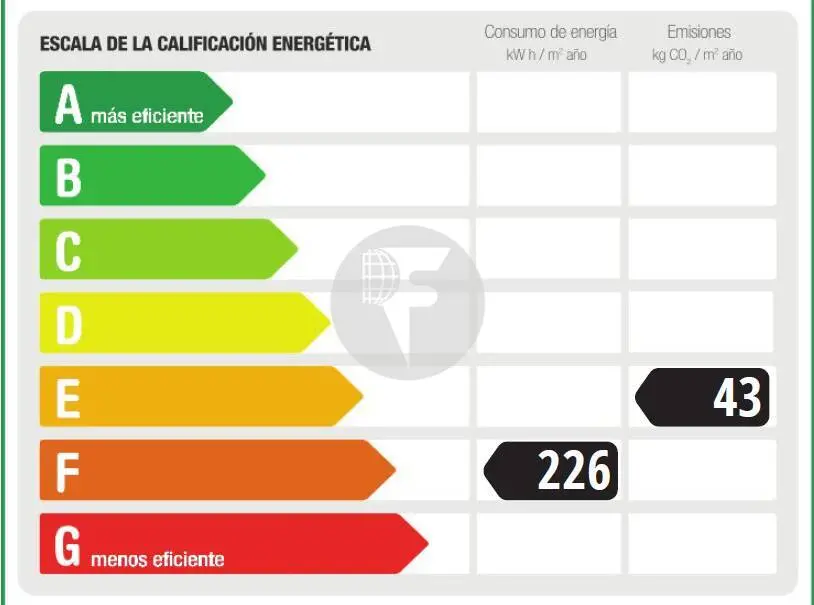 Un piso reformado, práctico y con esa sensación de entrar y verlo claro. - imagen 25