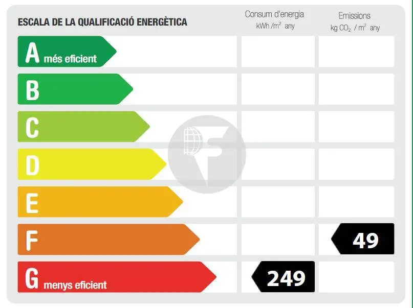 Piso en venta en Av. Josep Tarradellas – Actualmente alquilado - imagen 16