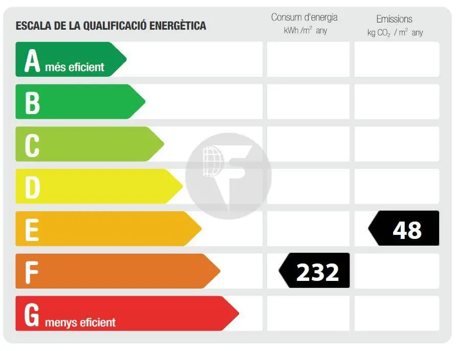 Encantador piso reformado con balcón junto a Las Ramblas y el Palau Güell - imagen 17