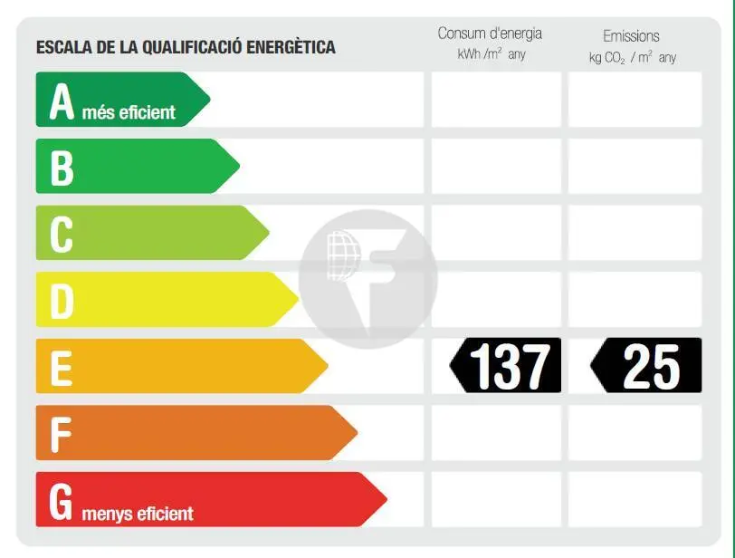 Piso con terraza y licencia turística en El Raval - imagen 62