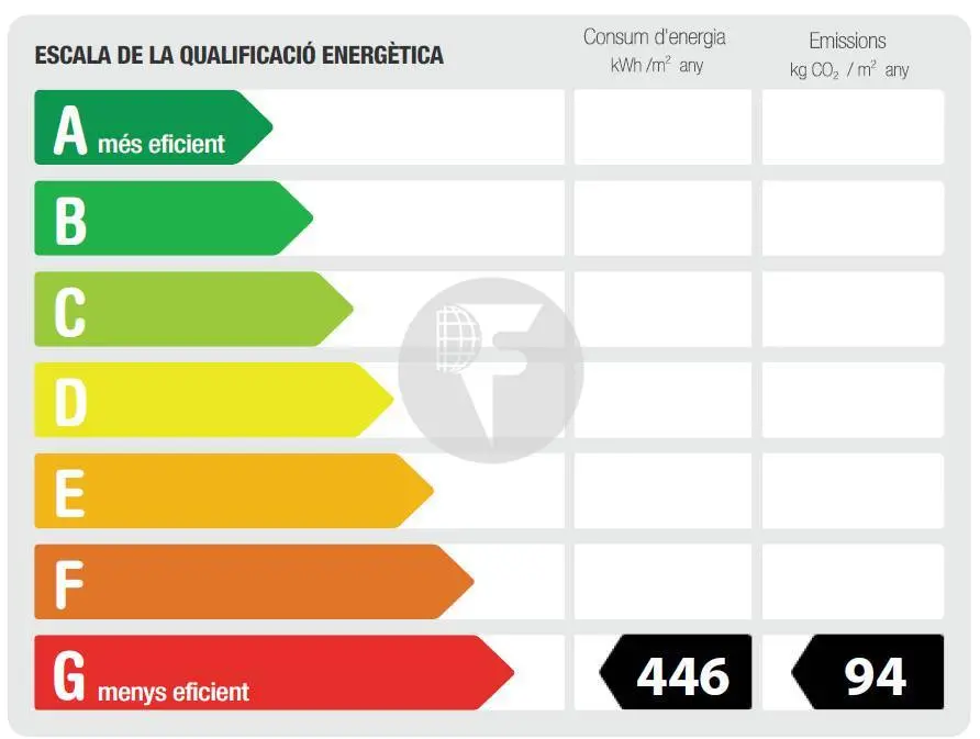 Oportunidad en Carrer Bages – Terrassa | Ideal para vivir o invertir - imagen 26