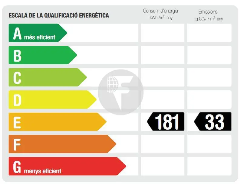 Piso en venta en Calle de Brutau - imagen 20