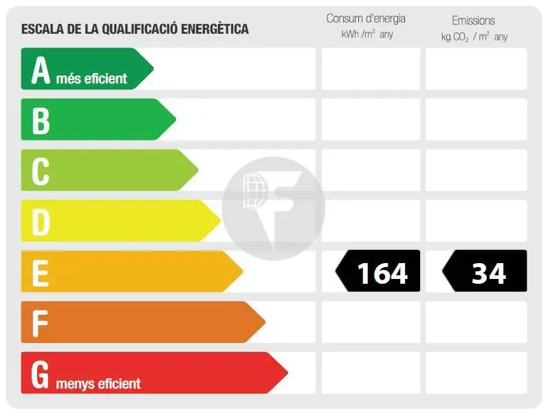 Piso en venta en calle Elkano – Inversión con inquilino hasta junio de 2028 - imagen 16