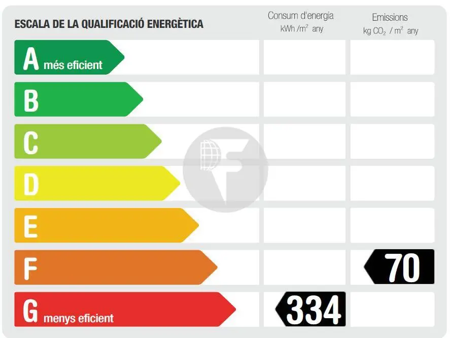 Vivir en el centro es ganar calidad de vida. - imagen 8