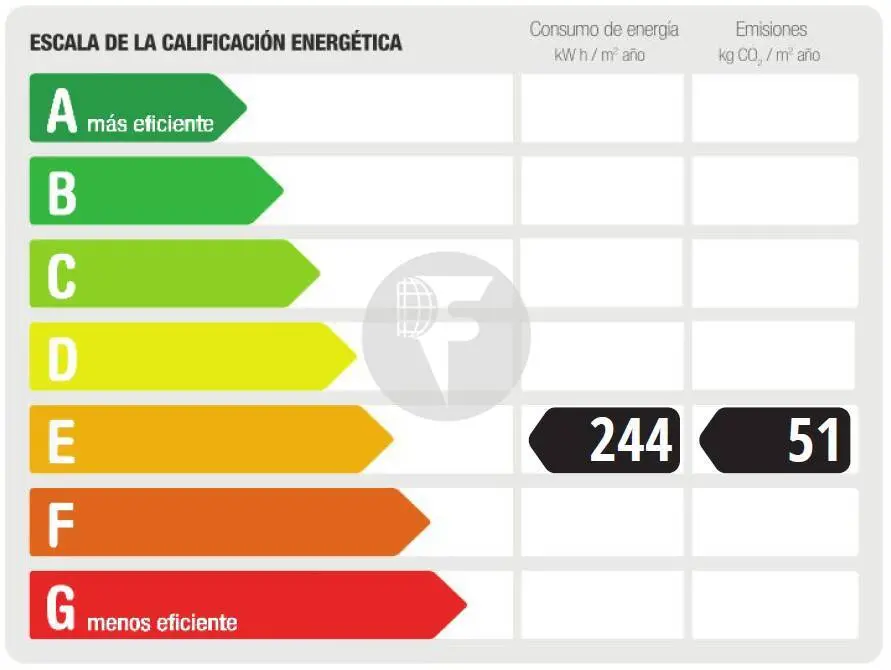 Vivienda con vistas al Parque de Vallparadís, 2 terrazas y parking opcional - imagen 48