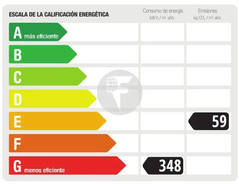 Loft de 35 m² en la zona universitaria de Terrassa, con aparcamiento incluido - imagen 24