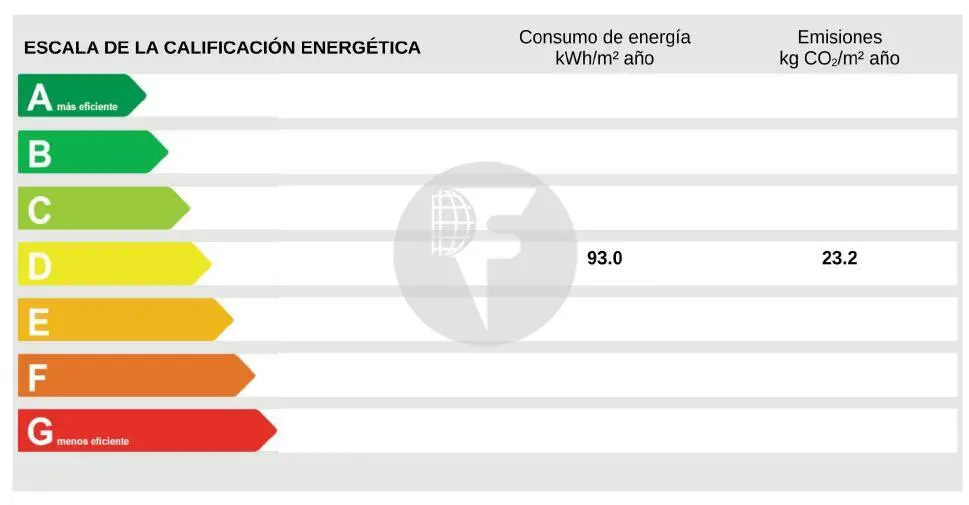 Exclusivo ático con esencia mallorquina en el corazón de Palma - imagen 19