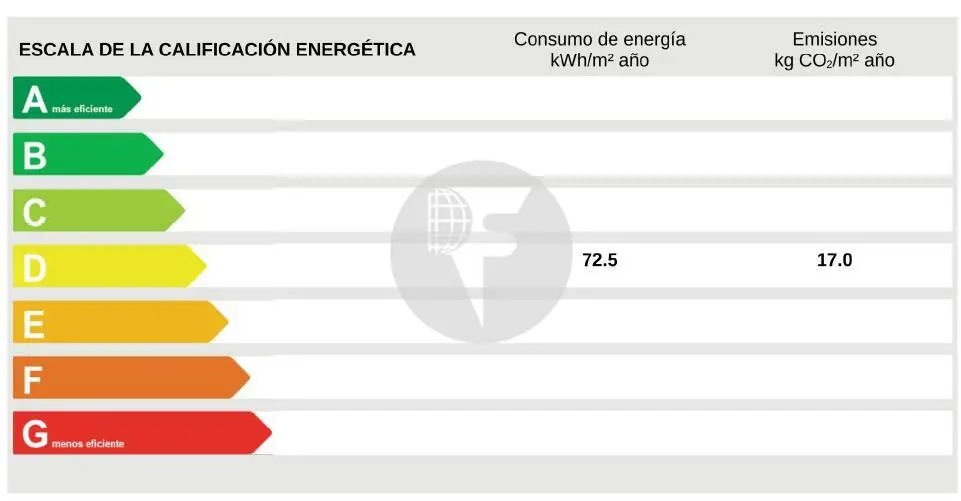 PISO EN VENTA EN CALLE COTLLIURE CON APARCAMIENTO Y TRASTERO INCLUIDOS - imagen 22