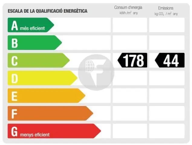 AV. DIAGONAL – ZONA PRIME - imagen 10