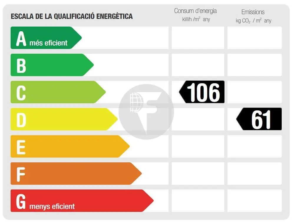 AV. DIAGONAL – ZONA PRIME - imagen 12