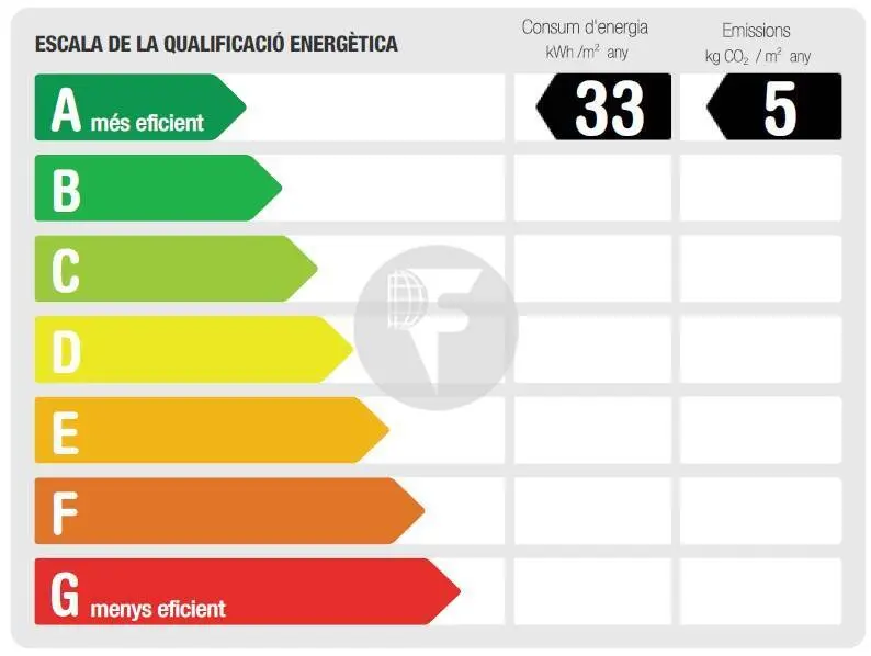 Oficina diàfana i lluminosa en vistes panoràmiques al 22@Barcelona. C.Llacuna 22