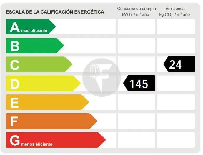Traspaso de restaurante con Licencia C3, terraza y cocina totalmente equipada en ubicación esquinera - imagen 18