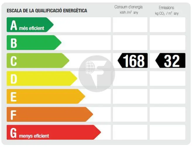 Local comercial en alquiler en Passeig de Fabra i Puig con 8 m de fachada y gran escaparate - imagen 7